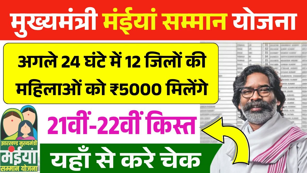 Maiya Samman Yojana 21th 22th Installment Out